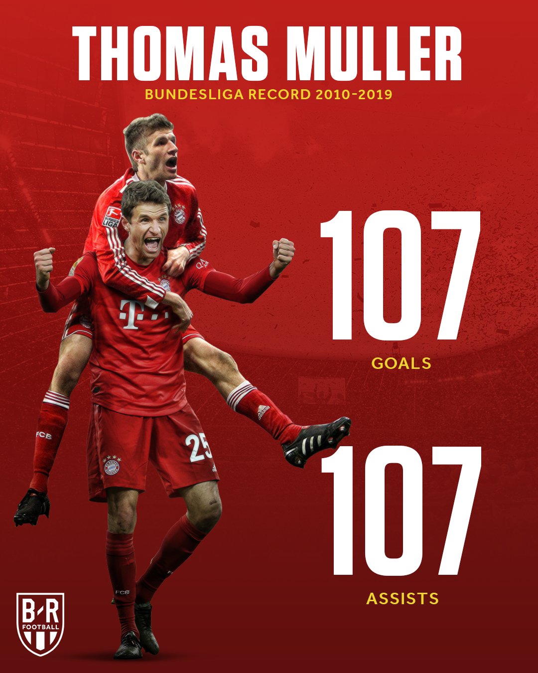 铜排&FDC&CCS&盖板